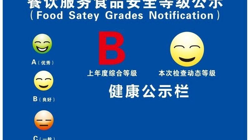 小标题：预制菜的定义与分类